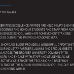 Rewarding Excellence: Monash Celebration Of Excellence Awards